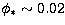 $\phi_* \sim 0.02$