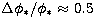 $\Delta \phi_*/\phi_* \approx 0.5$