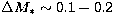 $\Delta M_* \sim 0.1-0.2$