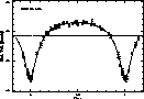 \begin{figure}
\includegraphics [width=8.5cm]{ds7203f3.eps}\end{figure}