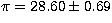 $\pi = 28.60 \pm 0.69$