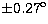 $\pm 0.27^{\rm o}$