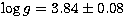 $\log g = 3.84\pm 0.08$