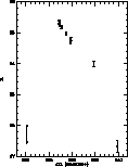 \begin{figure}
\centering

\includegraphics [height=10cm]{ds1375f5.eps}\end{figure}