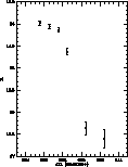 \begin{figure}
\centering

\includegraphics [height=10cm]{ds1375f7.eps}\end{figure}