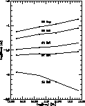 \begin{figure}
\centering

\includegraphics [height=10cm]{ds1375f10.eps}\end{figure}