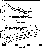 \begin{figure}
\begin{center}

\includegraphics [width=8.8cm,height=10cm]{vargas3.eps}
\end{center}\end{figure}