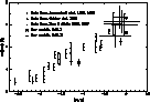 \begin{figure}
\begin{center}

\includegraphics [width=5.9cm,height=8.8cm,angle=-90]{vargas5.eps}
\end{center}\end{figure}
