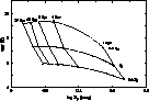 \begin{figure}
\begin{center}

\includegraphics [width=5.9cm,height=8.8cm,angle=-90]{vargas7.eps}
\end{center}\end{figure}