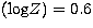 $({\rm log} Z)=0.6$