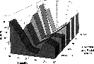 \begin{figure}
\includegraphics[]{1473f6.eps} \end{figure}