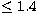 $\leq 1.4$