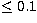 $\leq 0.1$