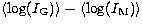 $\langle \log (I_{\rm G})\rangle - \langle \log (I_{\rm
M})\rangle$