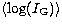 $\langle \log (I\rm _G)\rangle$