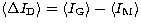 $\langle \Delta I_{\rm D}\rangle =
\langle I_{\rm G}\rangle - \langle I\rm _M\rangle$
