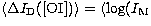 $\langle \Delta
 I_{\rm D}([{\rm OI}]) \rangle = \langle \log (I_{\rm M}$