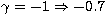 $\gamma = -1\Rightarrow -0.7$