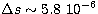 $\Delta s \sim 5.8\
10^{-6}$