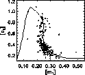 \begin{figure}
\centering

\includegraphics [height=7.6cm]{ds1481f2.eps}\end{figure}