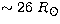 $\sim 26~R_\odot$