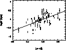\begin{figure}
\centering
\includegraphics[height=8.5cm,angle=-90]{DS7136.fig2.eps}
\vspace{2mm}\vspace{3mm}\end{figure}
