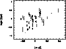 \begin{figure}
\centering
\includegraphics[height=8.5cm,angle=-90]{DS7136.fig4.eps}\end{figure}