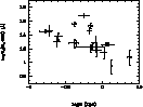 \begin{figure}
\centering
\includegraphics[height=8.5cm,angle=-90]{DS7136.fig7.eps}\end{figure}