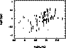 \begin{figure}
\centering
\includegraphics[height=8.5cm,angle=-90]{DS7136.fig8.eps}\end{figure}