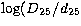 $\log(D_{25}/d_{25}$