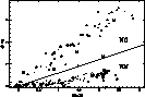 \begin{figure}
{
\psfig {figure=f1sy.ps,width=8.6cm,height=5.8cm,angle=270}
}\end{figure}