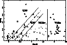 \begin{figure}
{
\psfig {figure=f2sy.ps,width=8.6cm,height=5.8cm,angle=270}
}\end{figure}