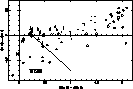 \begin{figure}
{
\psfig {figure=f3sy.ps,width=8.6cm,height=5.8cm,angle=270}
}\end{figure}