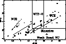 \begin{figure}
{
\psfig {figure=f6.ps,width=8.6cm,height=5.8cm,angle=270}
}\end{figure}