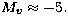 $M_{v} \approx -5.$
