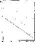 \begin{figure}
\begin{center}
\includegraphics[]{7261f3.eps}\end{center}\end{figure}