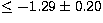 $\leq -1.29 \pm 0.20$