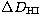 $\Delta D_{\rm HI}$