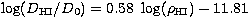 $\log (D_{\rm HI}/D_{0}) = 0.58\ \log (\rho_{\rm HI}) - 11.81$