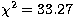 $\chi^{2}=33.27$