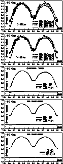 \begin{figure}
\centering
\includegraphics [height=21cm]{ds1460f2.eps}

\vspace*{5mm}\end{figure}