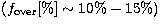$(f_{\rm over}[\%] \sim 10\%-15\%)$
