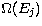 ${\sl \Omega}(E_j)$