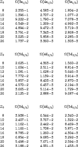 \begin{tabular}
{rccc}
 $Z_{0}$\space & $\Omega({\rm 3s_{1/2}})$\space & $\Omega...
 ...98$-$2&7.671$-$3&2.594$-$3 \\ 26 &3.188$-$2&4.331$-$3&1.453$-$3 \\ \end{tabular}