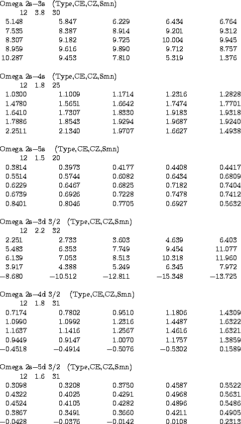 \begin{tabular}
{r@{.}l r@{.}l r@{.}l r@{.}l r@{.}l}
\multicolumn{10}{l}{Omega\ ...
 ...&0&3660&0&4211&0&4905\\ $-0$&0428&$-0$&0376&$-0$&0142&0&0108&0&2313\end{tabular}