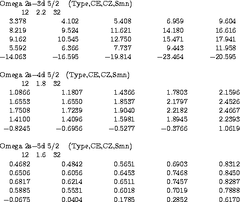 \begin{tabular}
{r@{.}lr@{.}lr@{.}lr@{.}lr@{.}l}
\multicolumn{10}{l}{Omega\ 2s$-...
 ...0&5531&0&6018&0&7019&0&7888\\ $-0$&0675&0&0404&0&1785&0&2852&0&6170\end{tabular}