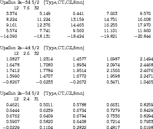 \begin{tabular}
{r@{.}l r@{.}l r@{.}l r@{.}l r@{.}l}
\multicolumn{10}{l}{Upsilon...
 ...820&0&6408&0&7214&0&7933\\ $-0$&0229&0&1104&0&2822&0&4817&0&6198\\ \end{tabular}