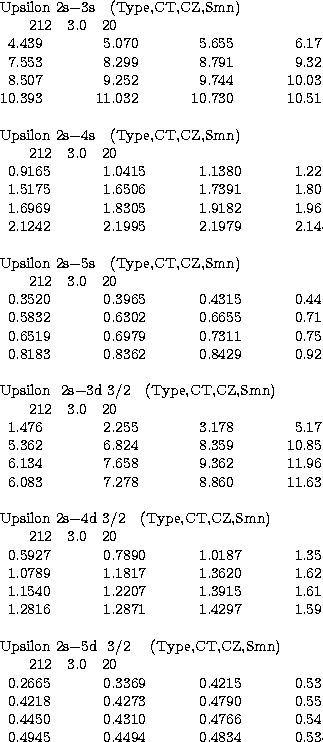 \begin{tabular}
{r@{.}l r@{.}l r@{.}l r@{.}l r@{.}l}
\multicolumn{10}{l}{Upsilon...
 ...5592\\ 0&4450&0&4310&0&4766&0&5426\\ 0&4945&0&4494&0&4834&0&5347\\ \end{tabular}
