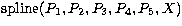 ${\rm spline}(P_1,P_2,P_3,P_4,P_5,X)$
