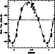 \begin{figure}
\includegraphics [width=8cm,clip=]{DS1476.f1}
\end{figure}